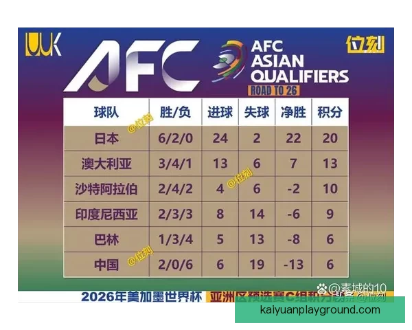 美加墨世界杯官方竞猜平台全新玩法与精彩分析指南